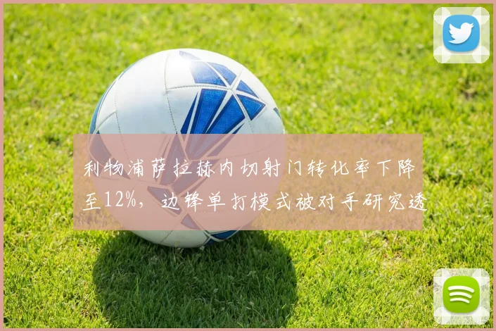 利物浦萨拉赫内切射门转化率下降至12%，边锋单打模式被对手研究透彻
